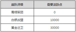 英雄槍戰