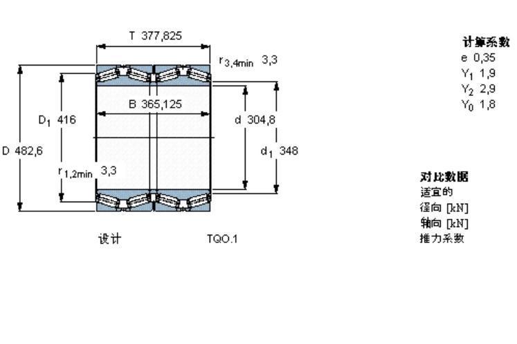 SKF 330693C軸承