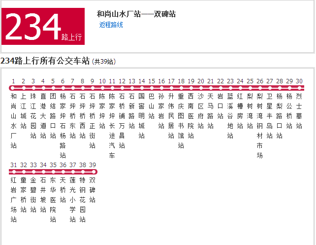 重慶公交234路