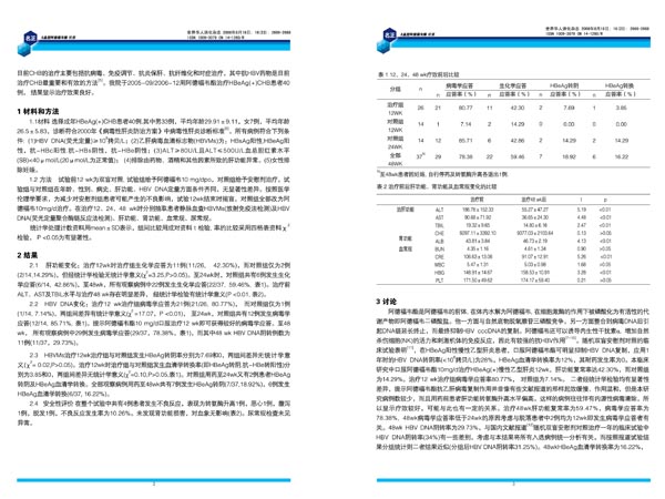 名正說明書