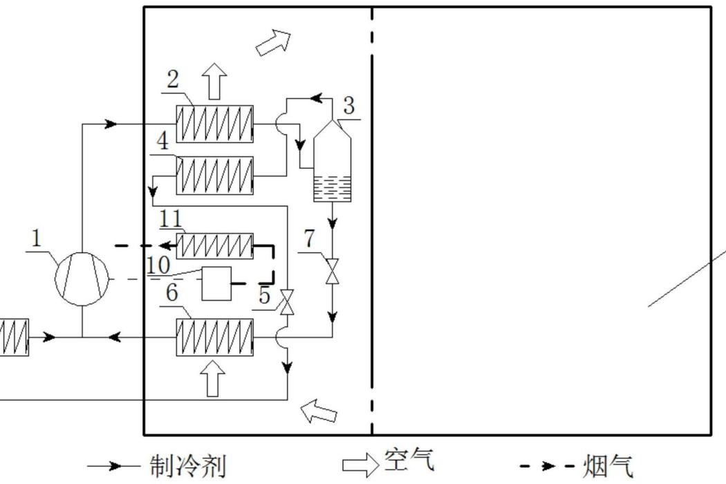 一種可獨立運行的空氣源熱泵乾燥系統