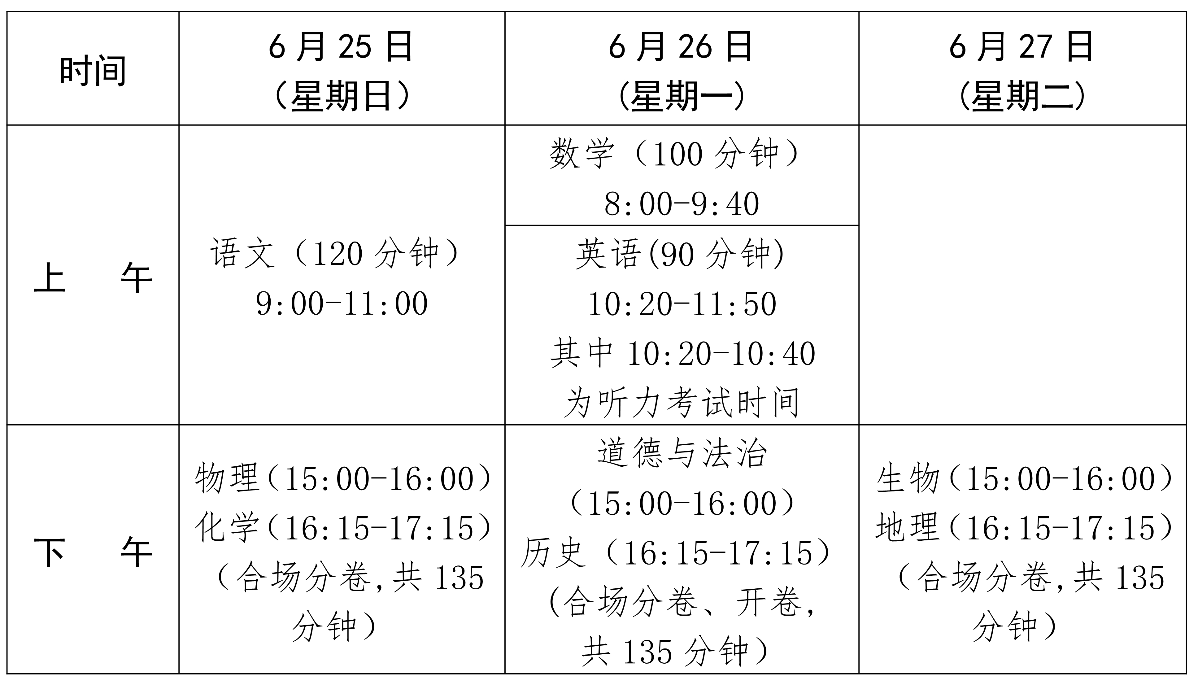 海南省國中學業水平考試