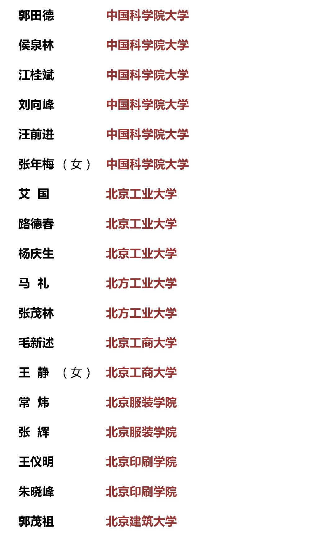 北京市優秀教育工作者