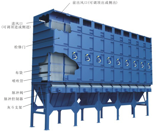 廣州市格維藍天環保科技有限公司