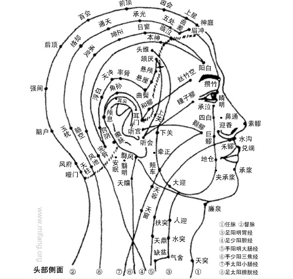 禾窌穴