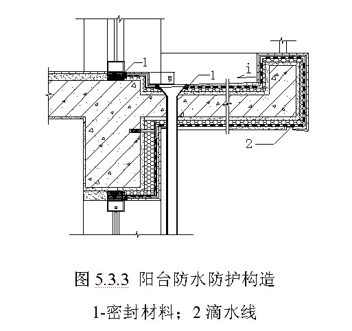 滴水