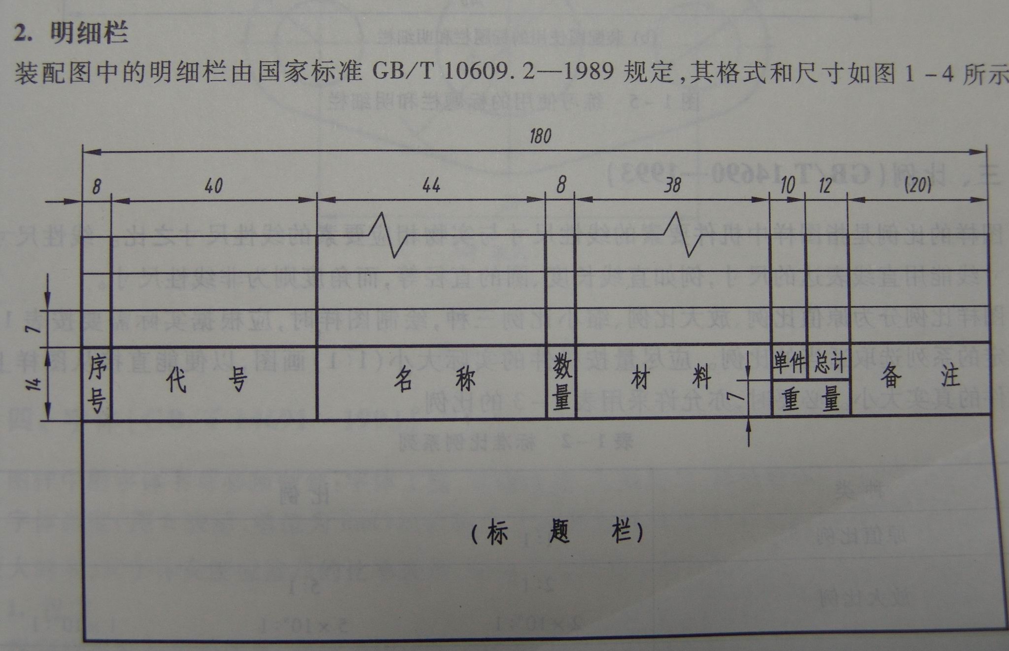 明細欄