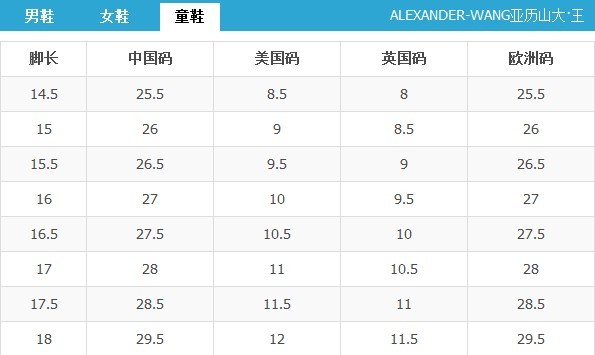 亞歷山大·王鞋碼換算器