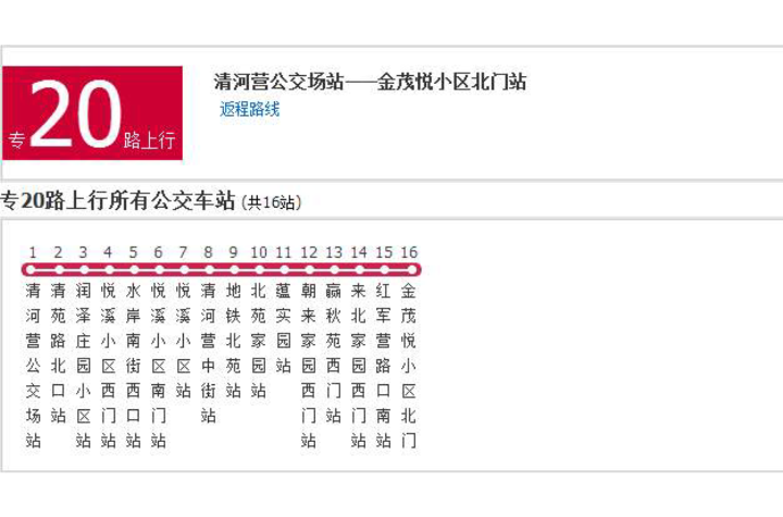 北京公交專20路