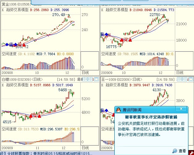 闞鑒偉