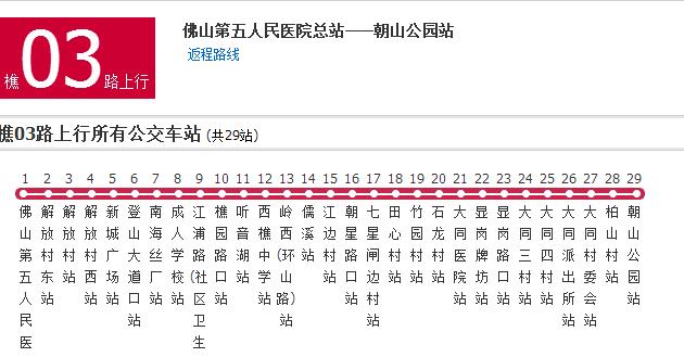 佛山公交樵03路