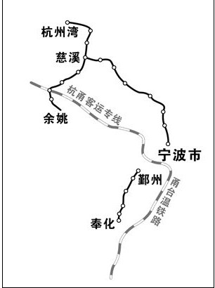 寧波都市圈城際鐵路