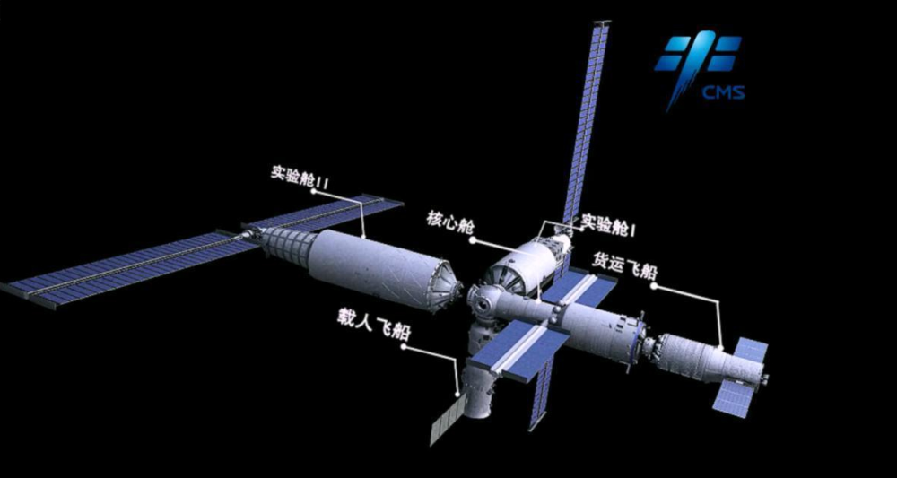 中國空間站