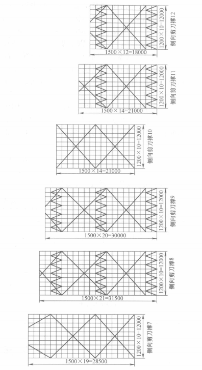 大跨度乾煤棚曲面鋼網架安裝用移動腳手架施工工法