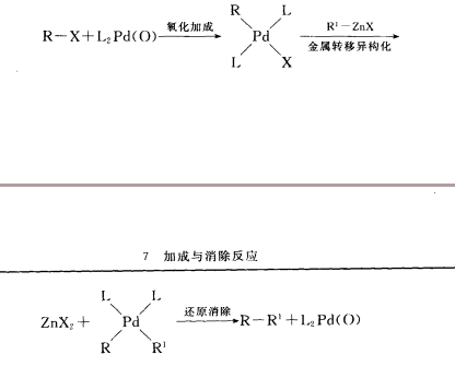 金屬偶聯反應