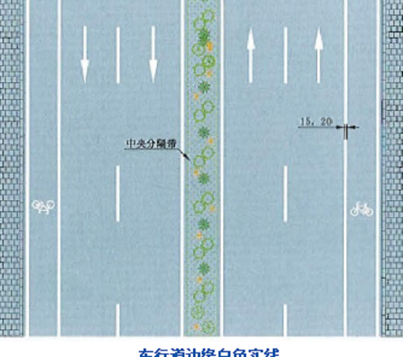 車行道邊緣線