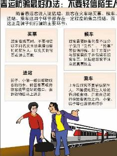 春節防騙手冊