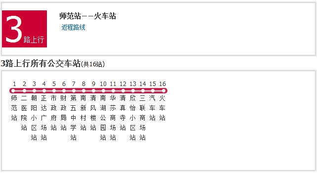 滄州公交3路