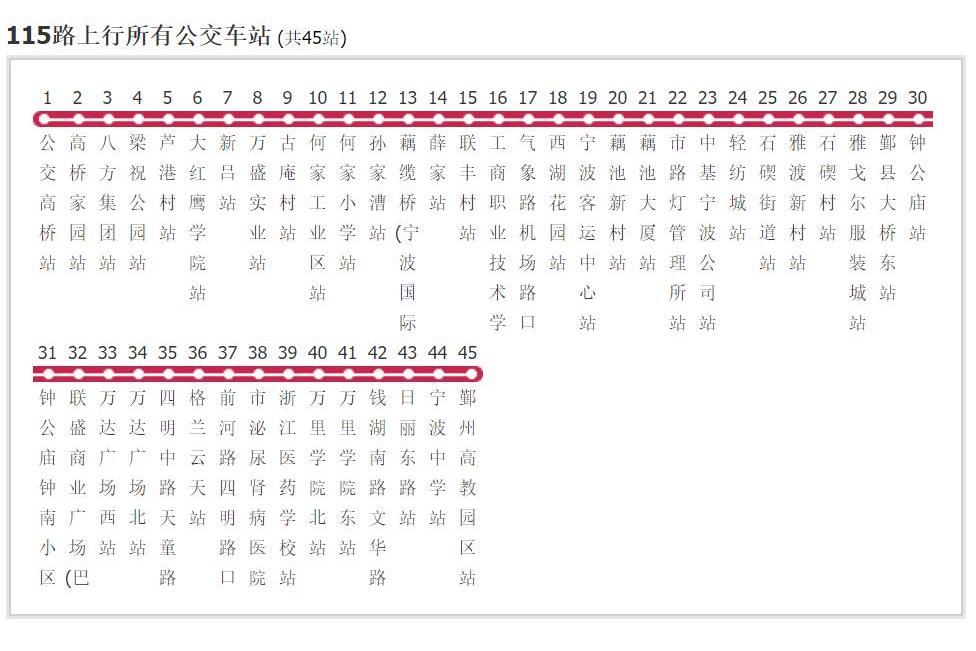 寧波公交115路