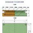 抗震盆式橡膠支座