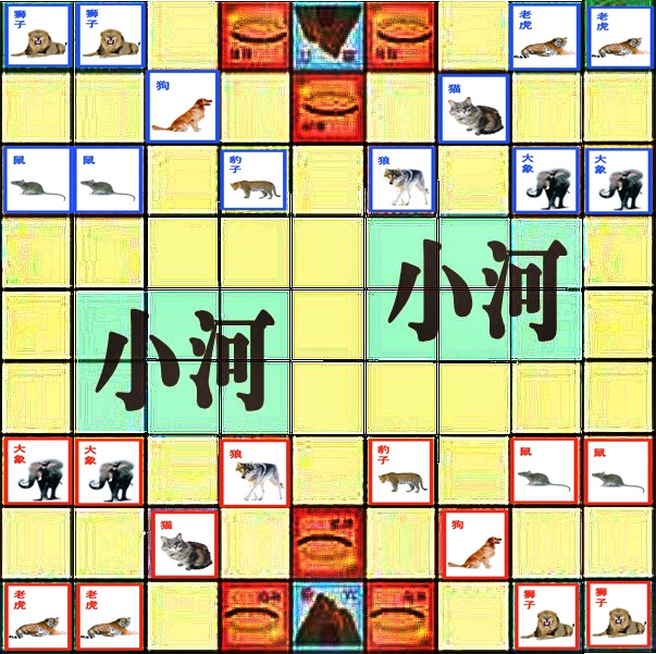 雙雄鬥獸棋