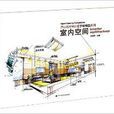 廬山藝術特訓營手繪精選系列：室內空間