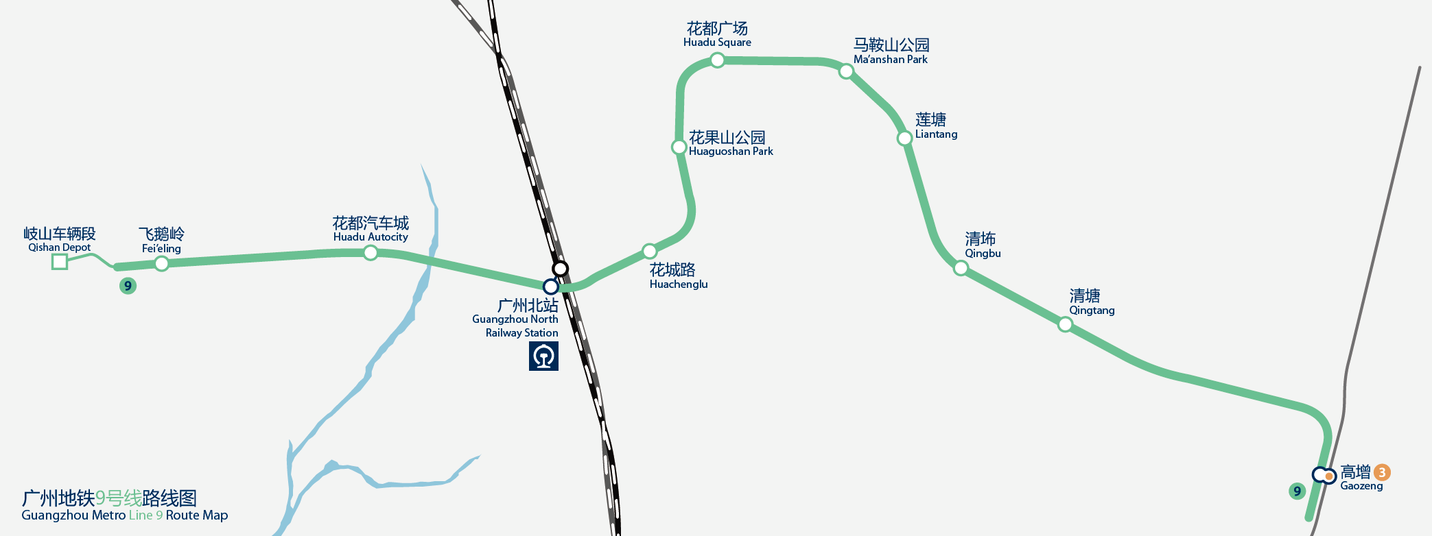 9號線線路圖