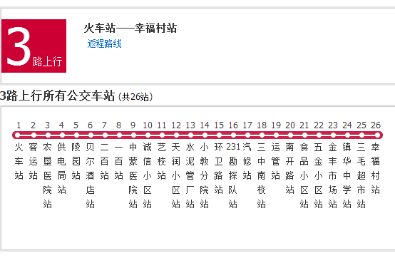 呼倫貝爾公交3路