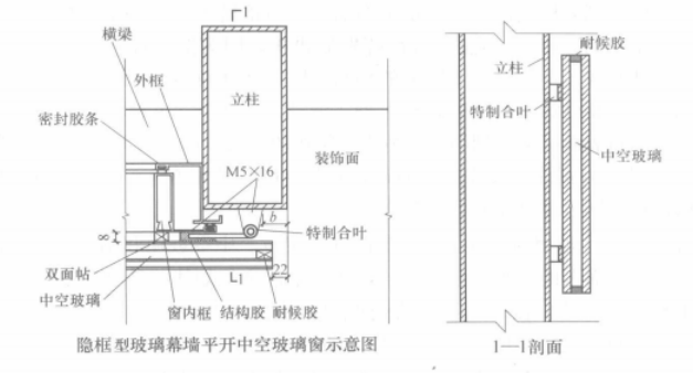 隱框型中空玻璃幕牆90°平開窗施工工法