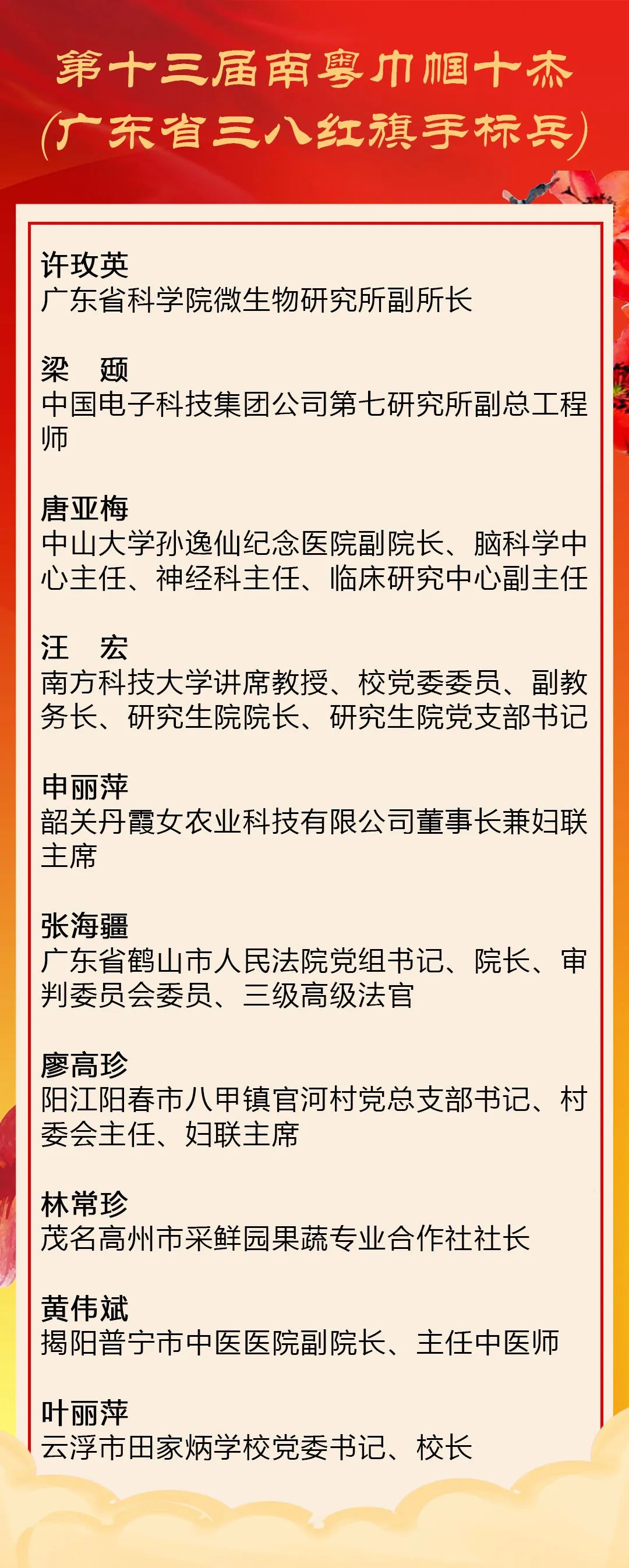 第十三屆南粵巾幗十傑