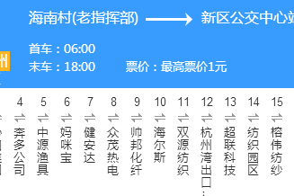 寧波公交慈谿杭州灣新區2號線