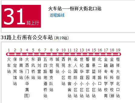 保定公交31路