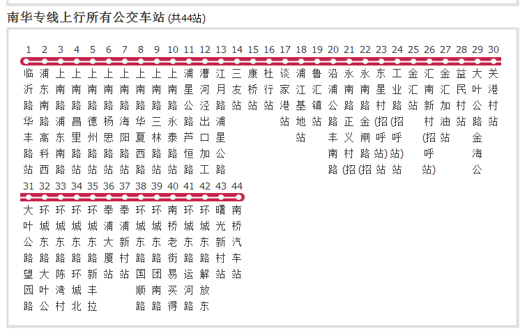 上海公交南華專線