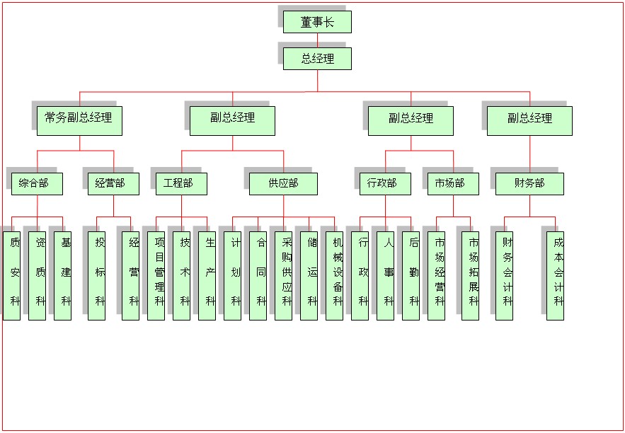 江蘇神州建設工程有限公司