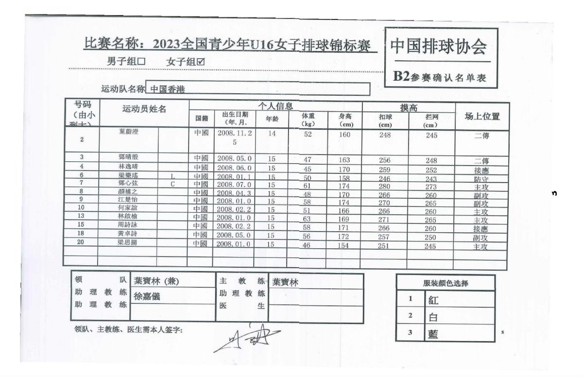 2023年全國青少年U16女子排球錦標賽