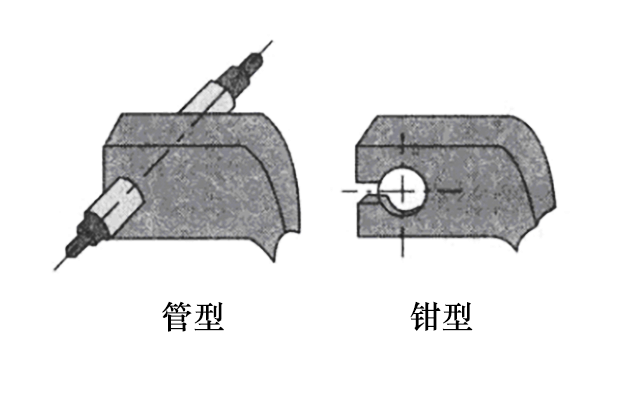 血管外電磁血流量計