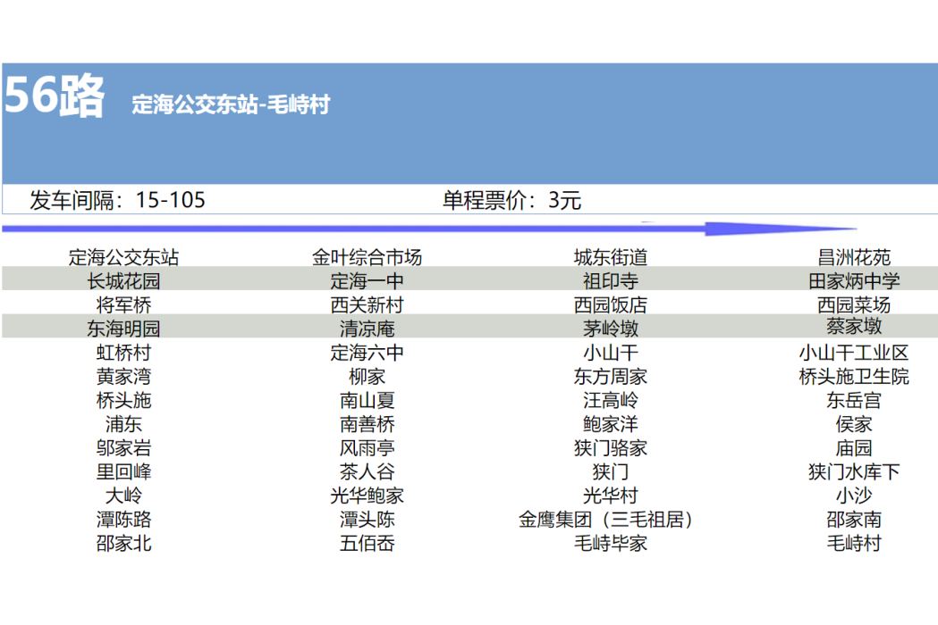 舟山公交56路