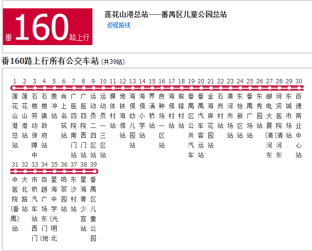 廣州公交番160路