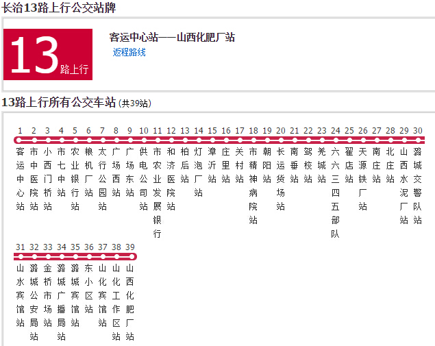 長治公交13路