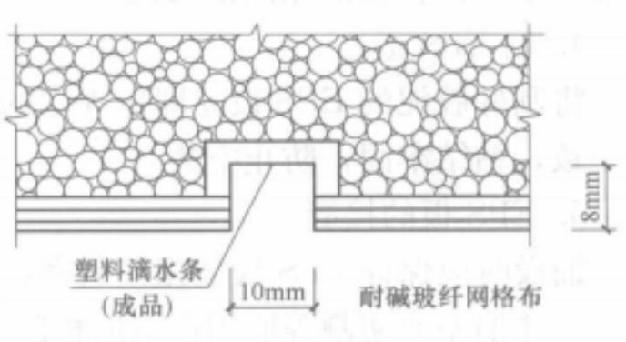 EPS保溫板貼上式施工工法