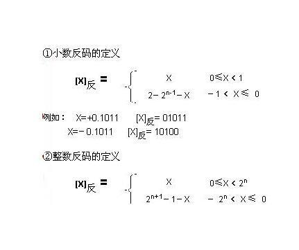 有符號數處理