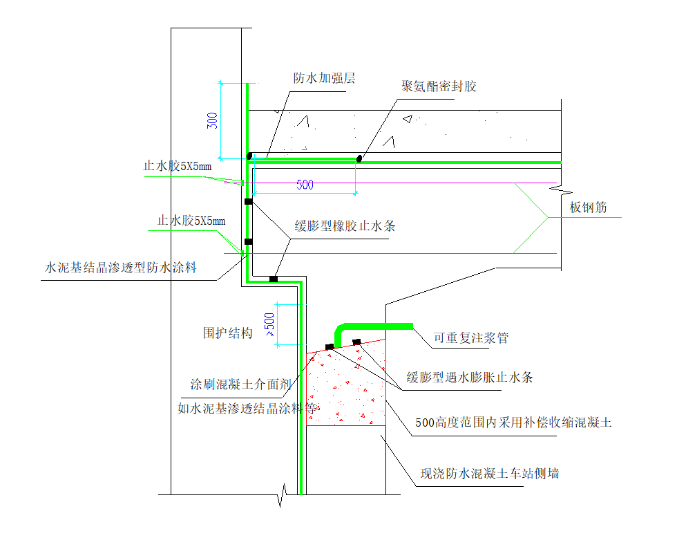 大跨無柱蓋挖逆作疊合牆施工工法