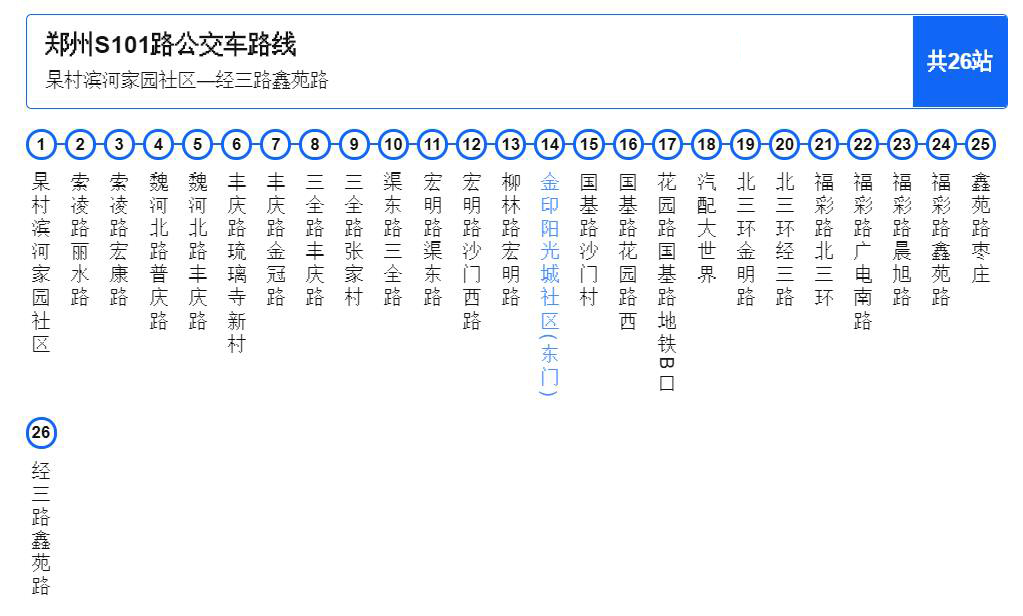 鄭州公交S101路