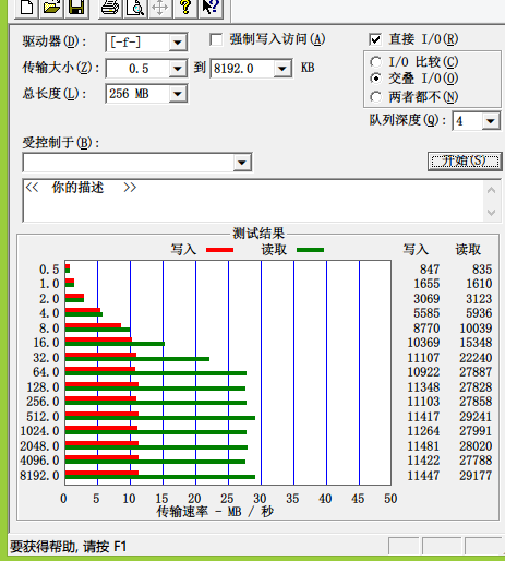 ATTO Disk Benchmark