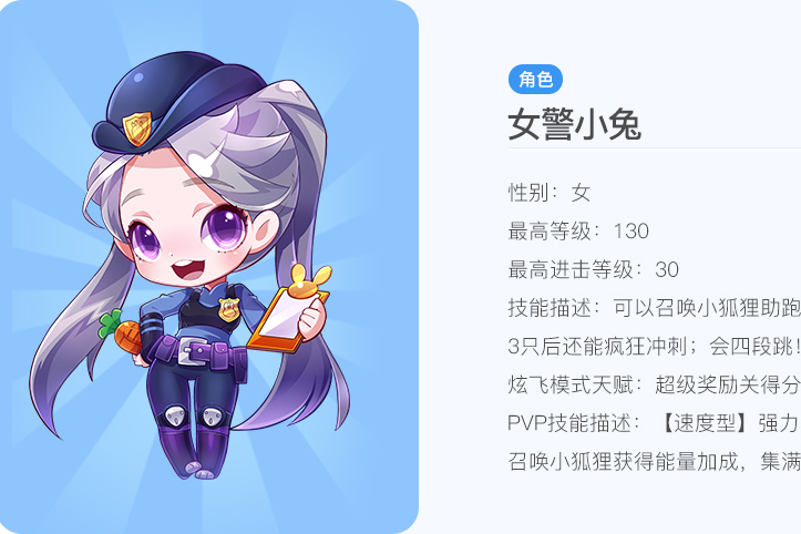 女警小兔