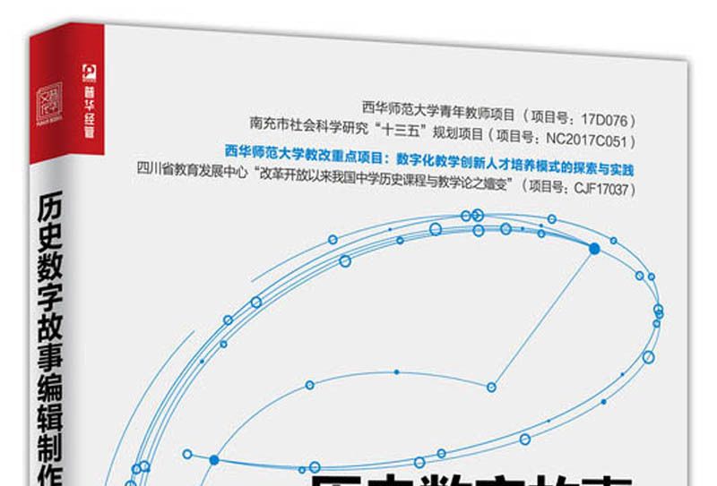 歷史數字故事編輯製作研究