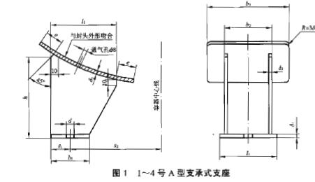 A型