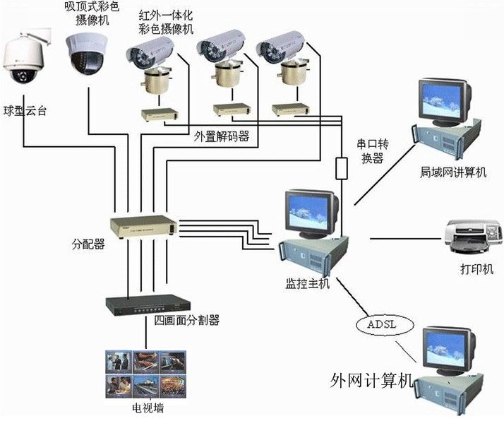 北京奇優科技有限責任公司