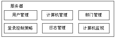 固盾(計算機信息安全控制管理系統)