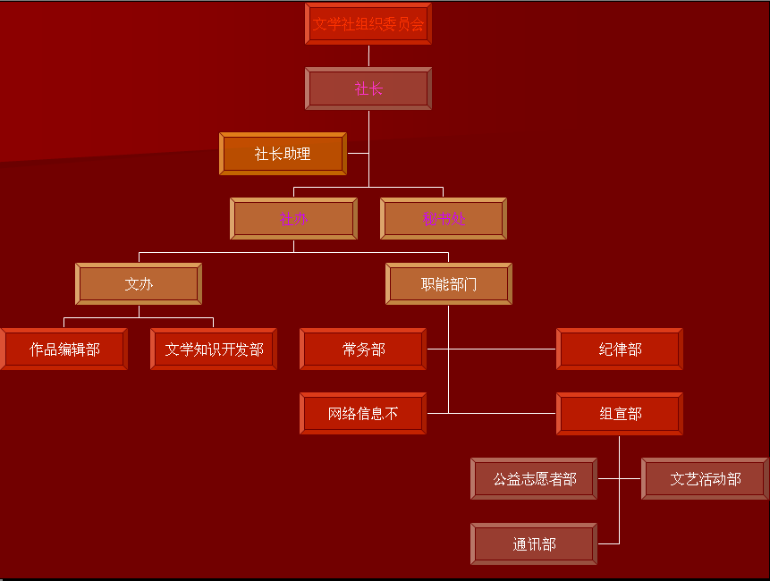 安徽高新學院文學社